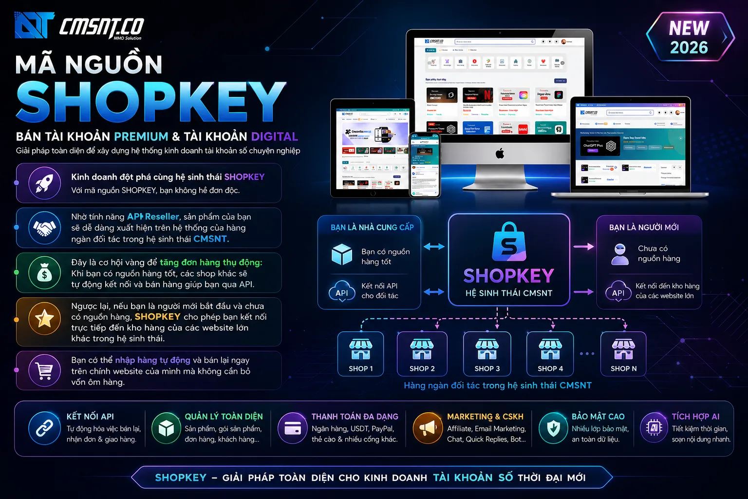Tạo website bán tài khoản Premium bản quyền, bán key sản phẩm digital - ảnh 3